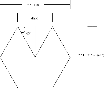 \begin{figure} \begin{center}
\epsfxsize =8cm
\epsffile{figures/hex6.eps} \end{center}\end{figure}