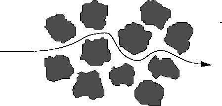 \begin{figure} \begin{center}
 \epsfxsize =10cm
 \epsffile{figures/flowpath.eps}\par \end{center}\end{figure}